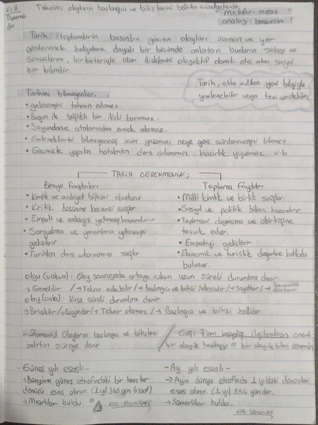 # KEH
Topirme
din
Takuim; olayların ballongia
ue biti's lerini belirten cizelgelendir

netafori meras
analogi: bengeşim!

Tarih: toplumlarin