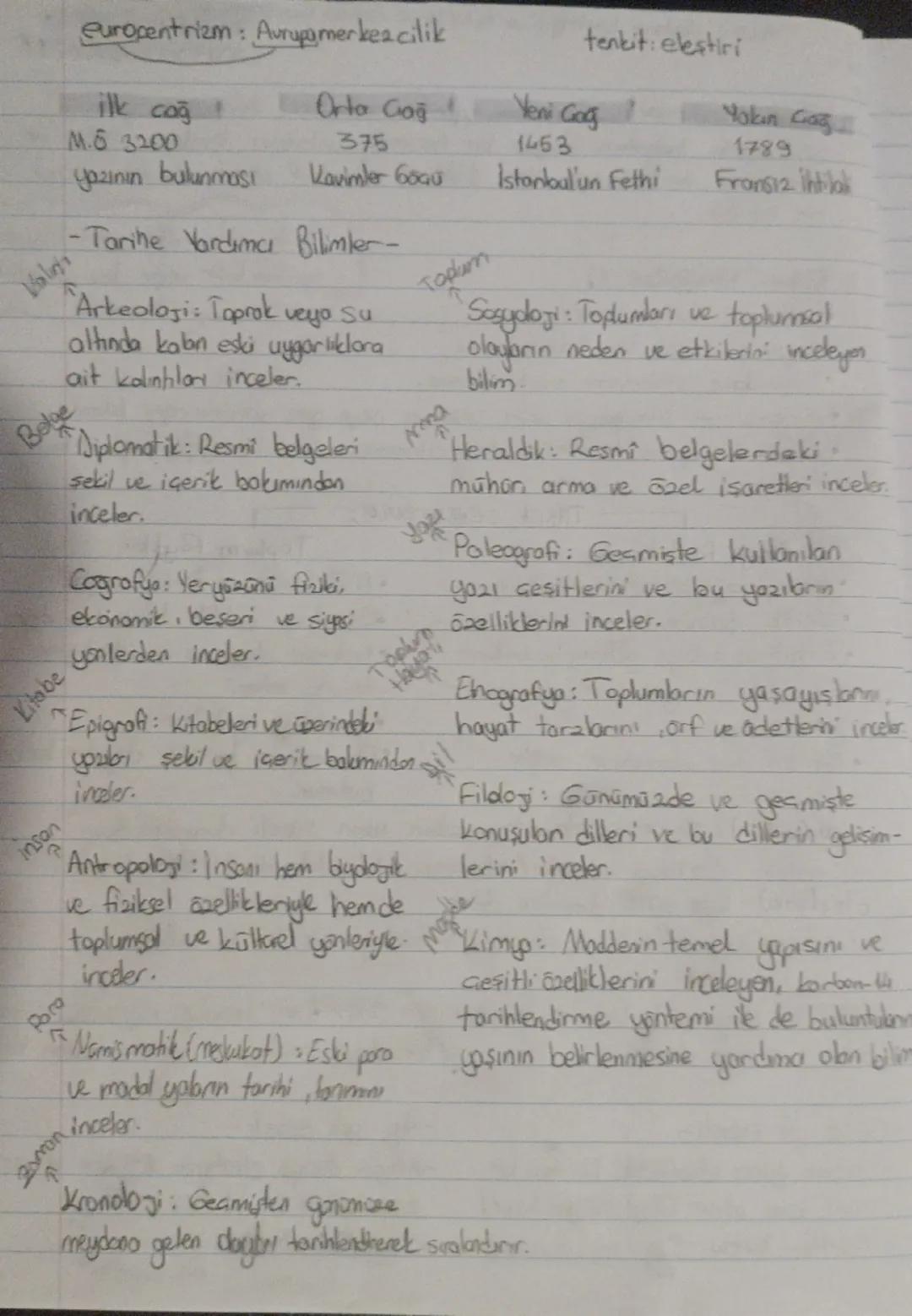 # KEH
Topirme
din
Takuim; olayların ballongia
ue biti's lerini belirten cizelgelendir

netafori meras
analogi: bengeşim!

Tarih: toplumlarin