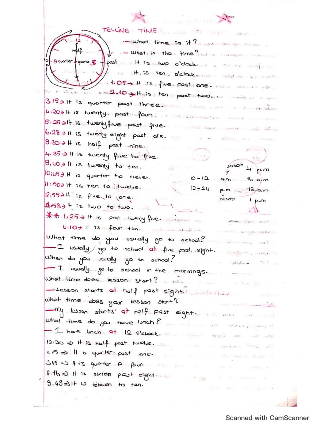 Zaman Nasıl Söylenir?