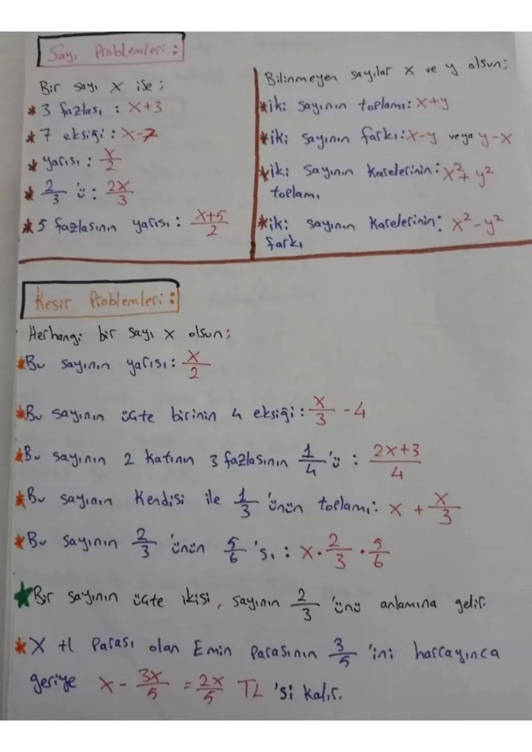 #PROBLEMLER #
Problem Gorme Yöntemler::
Bir problemi çözerken aşağıdaki yöntemler izlenebilit
1. Problemde Stenen ver:
veya
verter belirleni