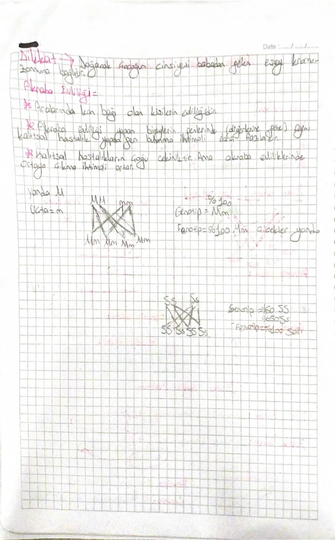 Subject:
Date

haktima Bir canlı türine ait kalitel oilgilenin nesilien resik aktarl-
masina kaltim denic

Generik Kahtımı inceleyen bilim d
