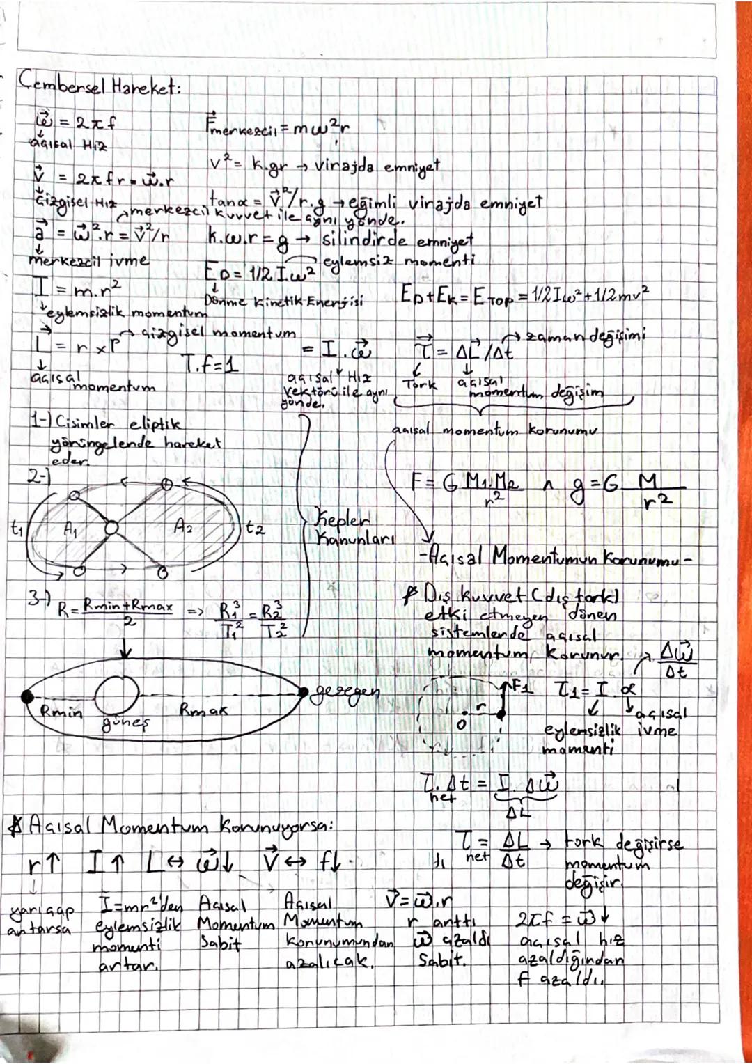 Cembersel Hareket:
↓
=2xf
agical Hiz
☑ = 2x fr=w.r
H12
a = w²r = v²/r
merkezcil ivme
merkezil = mw²r
P
v² = k.gr virajda emniyet
→
• eğimli 