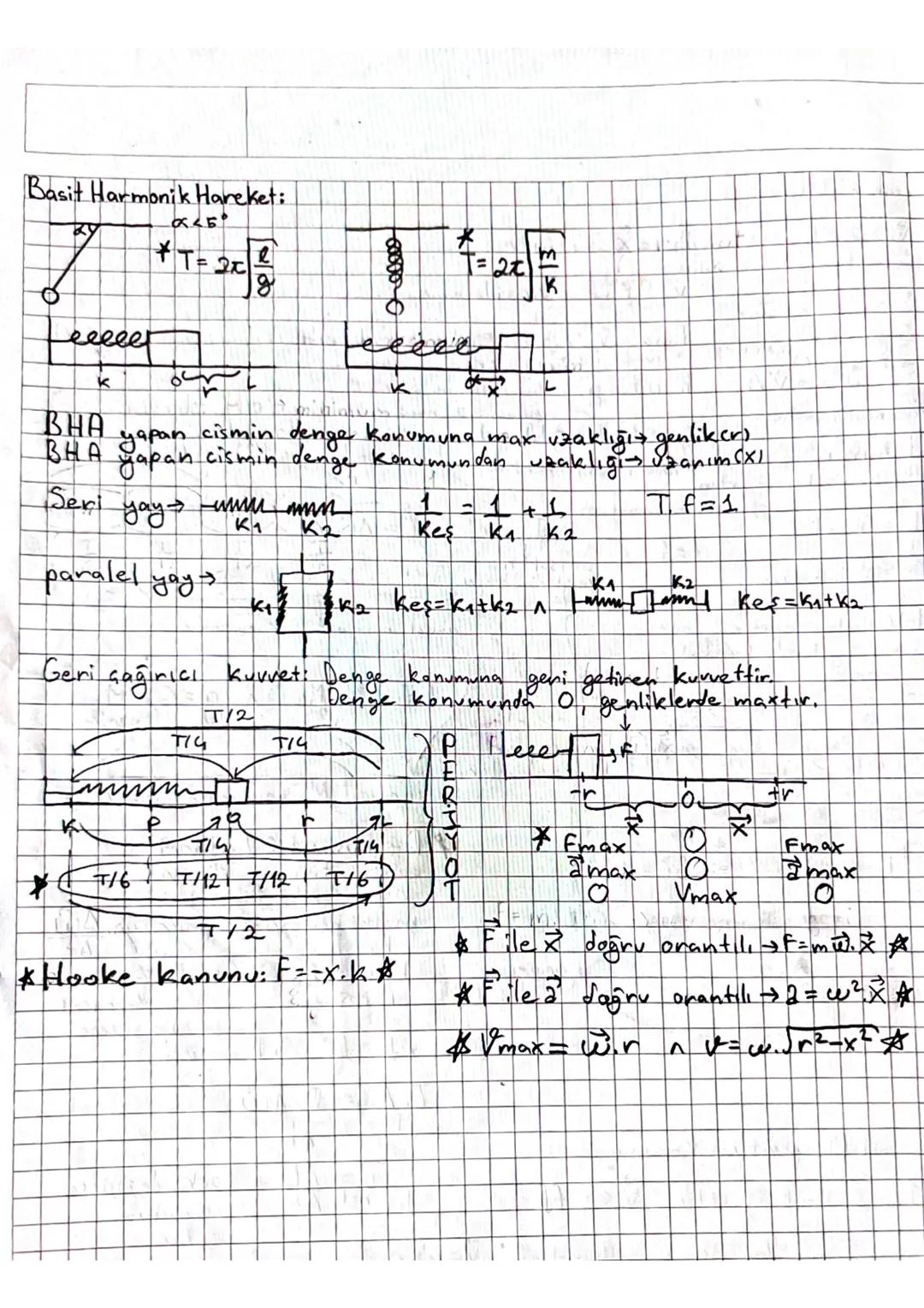 Cembersel Hareket:
↓
=2xf
agical Hiz
☑ = 2x fr=w.r
H12
a = w²r = v²/r
merkezcil ivme
merkezil = mw²r
P
v² = k.gr virajda emniyet
→
• eğimli 