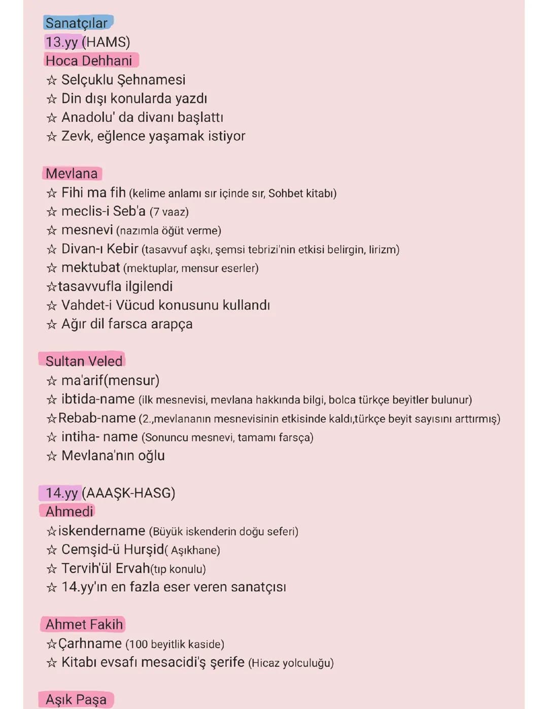 Divan Edebiyatı sanatçıları