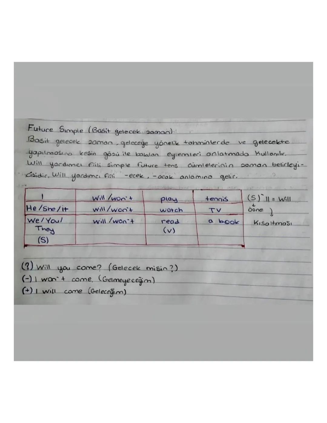 10. Sınıf İngilizce Konu Anlatımı - Ünite 2