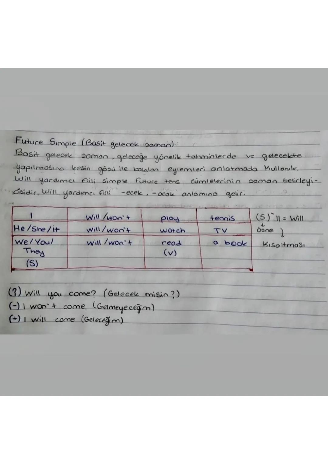 Future Simple (Basit gelecek zaman)
- geleceğe yönelik tahminlerde
ve gelecekte
Basit gelecek 20mon,
yapılmasına kesin gözü ile bakılan eyle