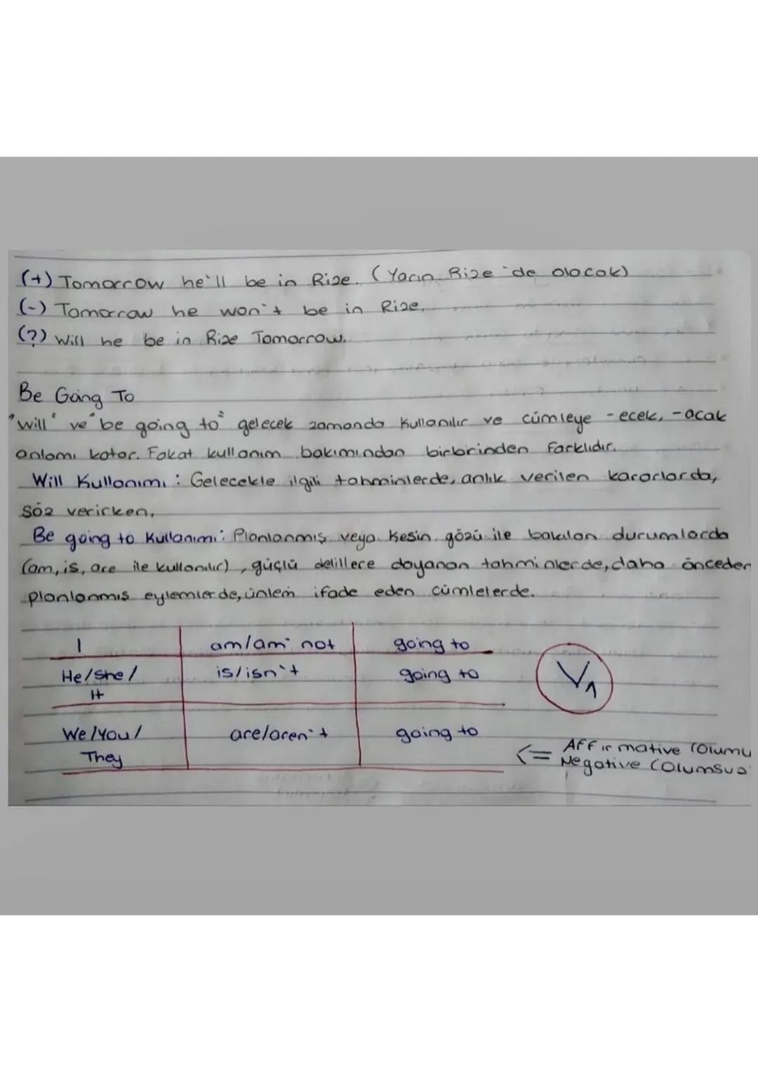 Future Simple (Basit gelecek zaman)
- geleceğe yönelik tahminlerde
ve gelecekte
Basit gelecek 20mon,
yapılmasına kesin gözü ile bakılan eyle