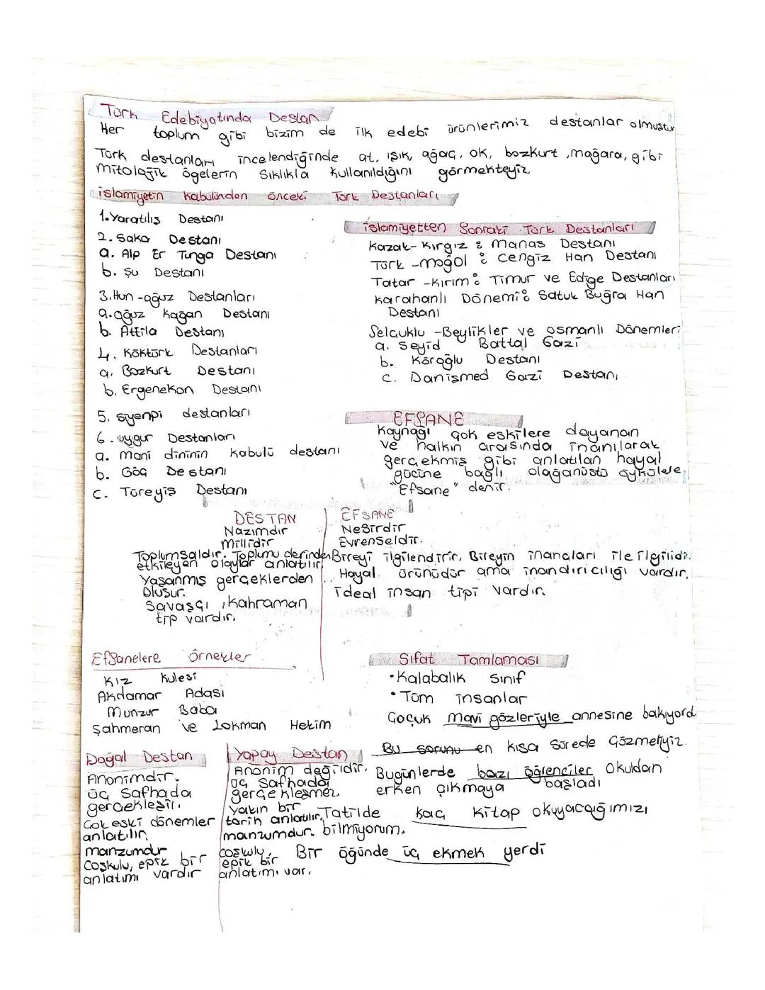 Edebiyat Sınavına Hazırlık Rehberi