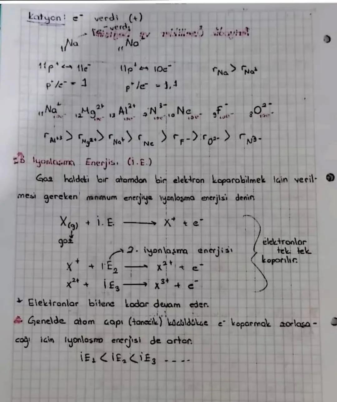 Periyodik Özellikler ve Değişimi

A. Atom Maricopi

1) Periyotlardan soldon sağa doğru giderkeni periyptlarda sağa doğru
giderken atom numas
