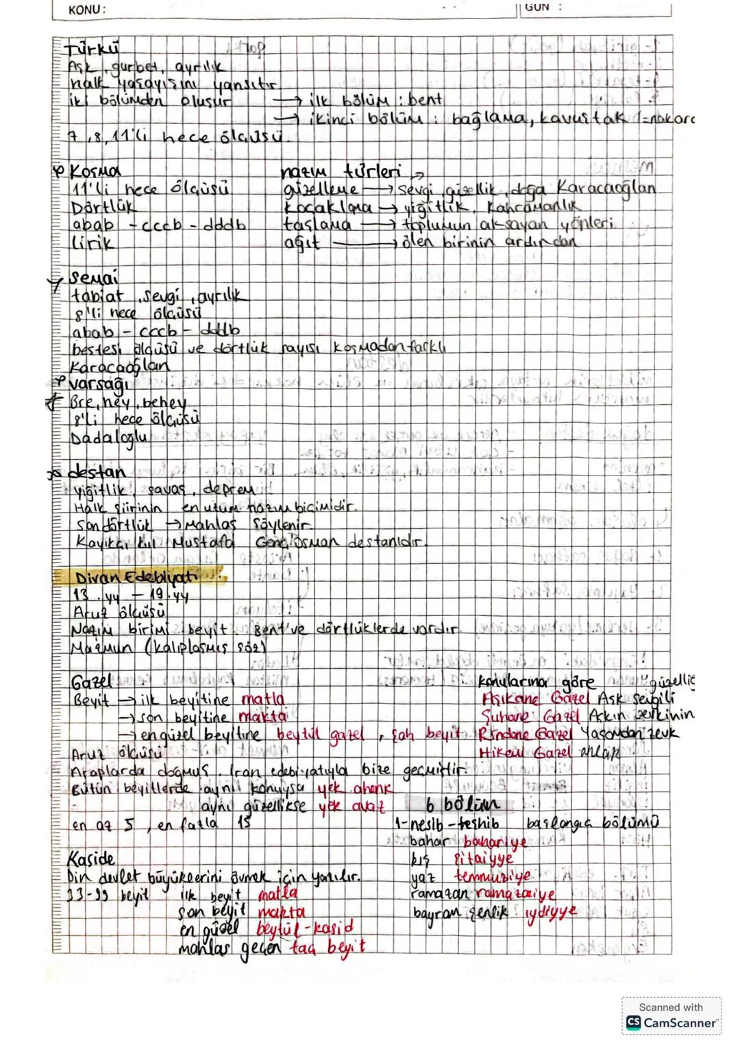 KONU:
islamiyet Kabülunden önceki Döner

Sölu
Kosuk
Sav
Sagu
Destan

4 Yarlı

GÜN :

Sagu ölüu törenlerinde söylenen şiirlerdir.
Koçuk ise ç