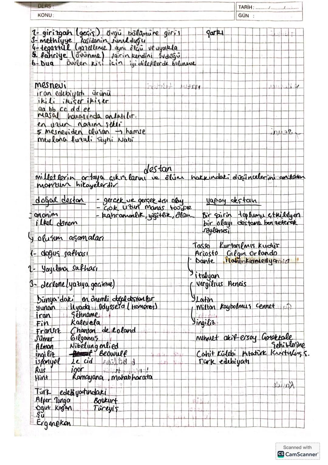KONU:
islamiyet Kabülunden önceki Döner

Sölu
Kosuk
Sav
Sagu
Destan

4 Yarlı

GÜN :

Sagu ölüu törenlerinde söylenen şiirlerdir.
Koçuk ise ç