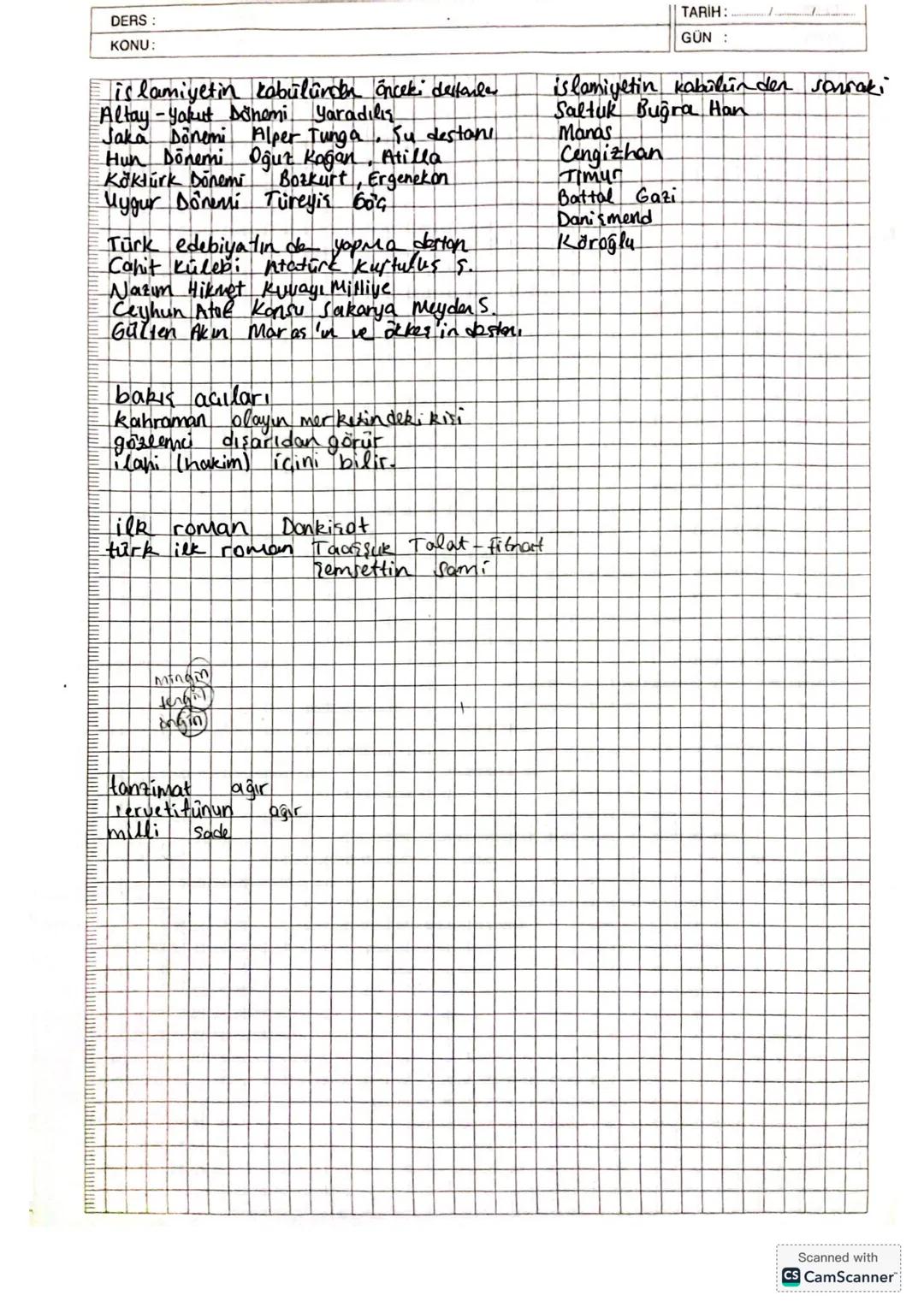 KONU:
islamiyet Kabülunden önceki Döner

Sölu
Kosuk
Sav
Sagu
Destan

4 Yarlı

GÜN :

Sagu ölüu törenlerinde söylenen şiirlerdir.
Koçuk ise ç