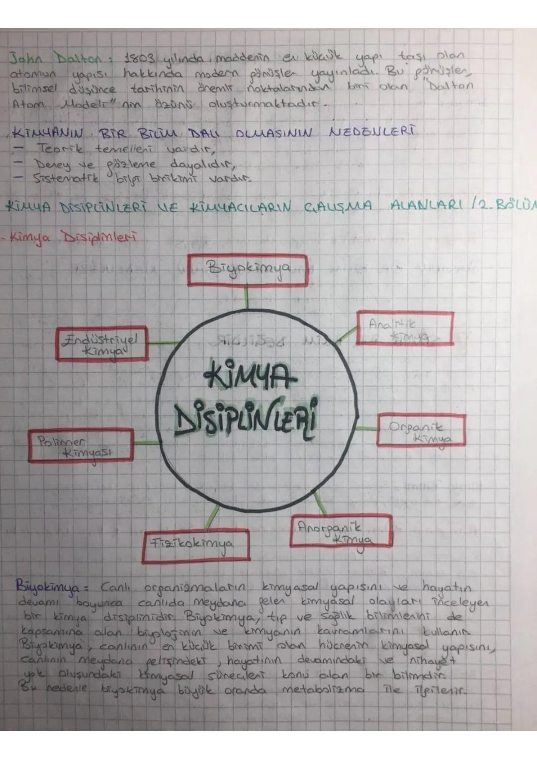 # 1.ÜNİTE: KIMYA BİLİMİ

SIMYADAN KIMYAYA / 1. BÖLÜM

Simya = İlk çağlardan itibaren insanlar, deneme-yanılma yoluyla
demir, bakır, kurşun g