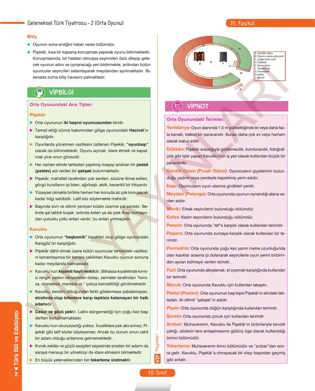 # 26.
FASİKÜL
ROMAN - I
Dünya Edebiyatında Roman
MEB KAZANIMLARI
A.2.1. Metindeki kelime ve kelime gruplarının anlamlarını belirler.
A.2.2.3