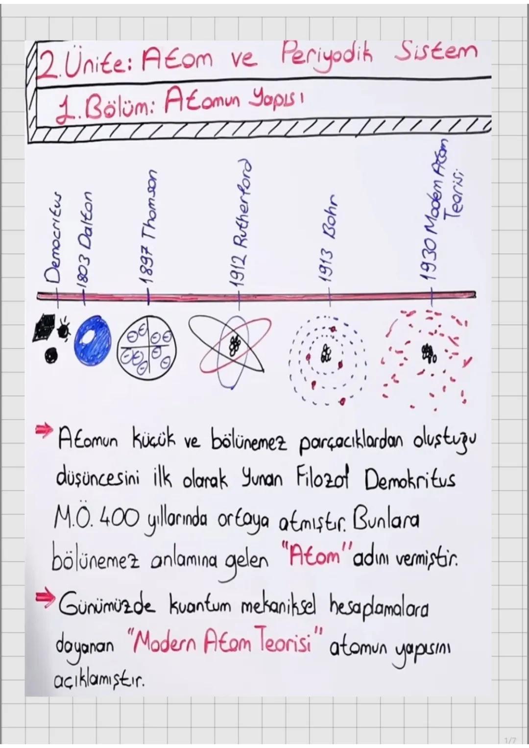 Democritus
1803 Dalton
1897 Thomson
2. Unite: Atom ve Periyodik Sistem
1.Bölüm: Atomun Yapis 1
1912 Rutherford
Atomun küçük ve bölünemez par