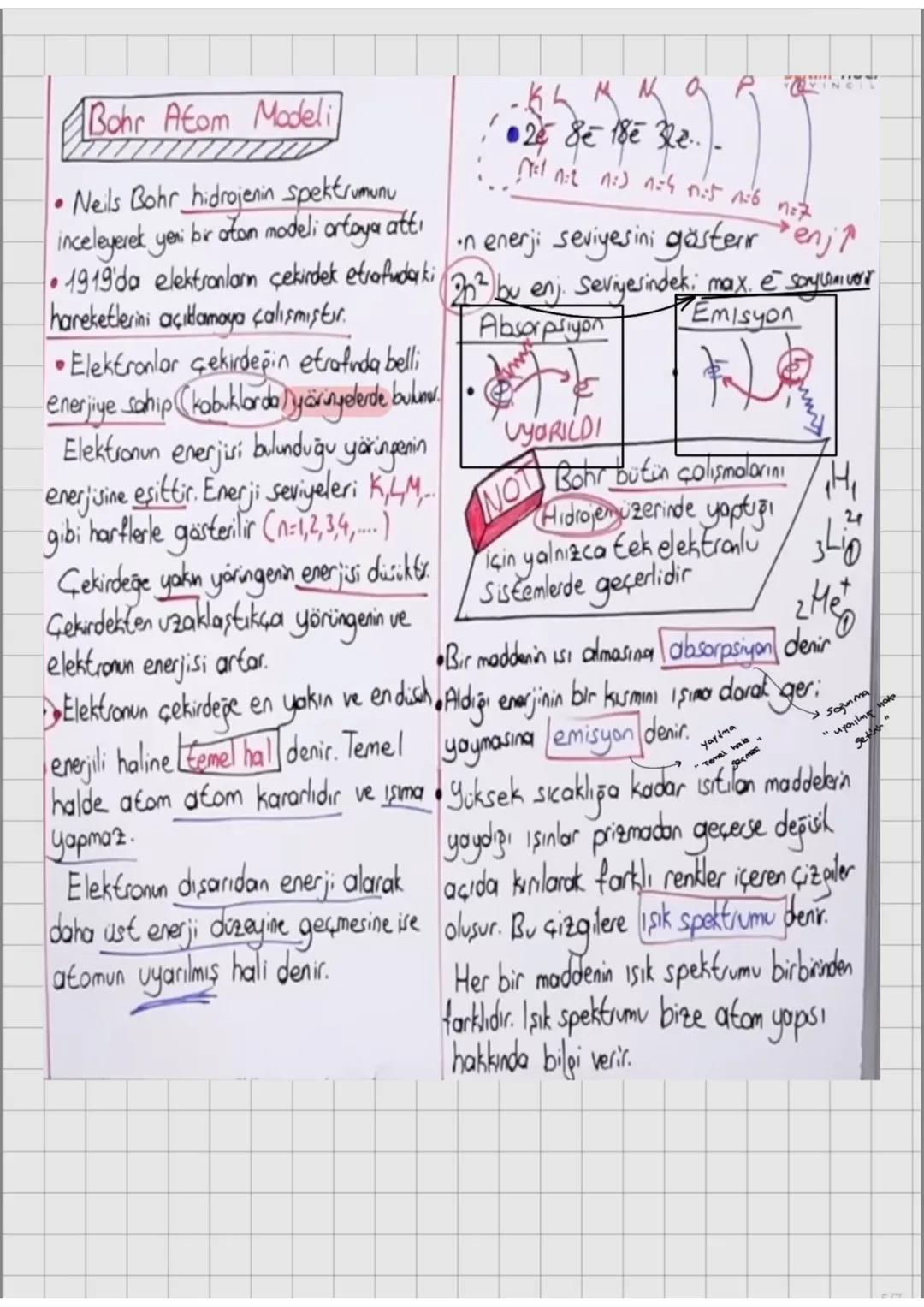 Democritus
1803 Dalton
1897 Thomson
2. Unite: Atom ve Periyodik Sistem
1.Bölüm: Atomun Yapis 1
1912 Rutherford
Atomun küçük ve bölünemez par