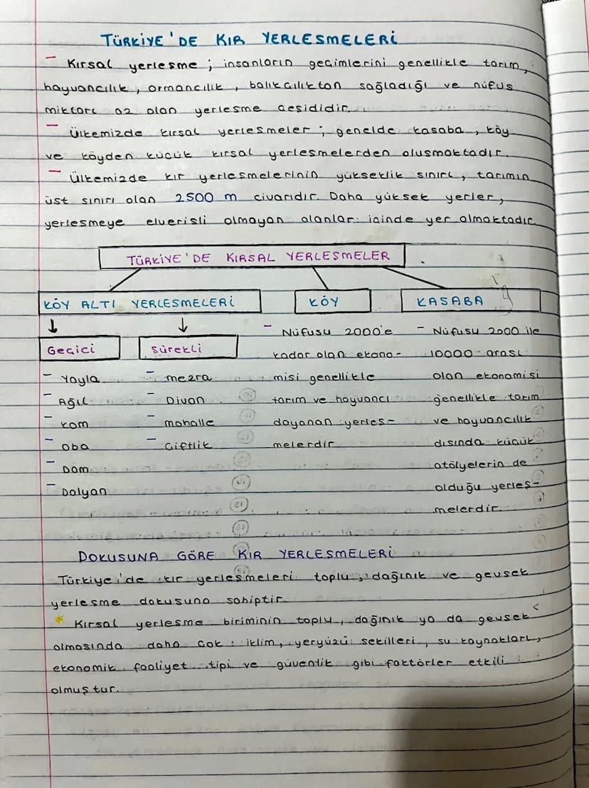Geşididir.
yerlesme
TÜRKİYE'DE KIR YERLESMELERI
Kirsal yerlesme; insanların geçimlerini genellikle tarım,
hayvancılık, Ormancılık, balik cil