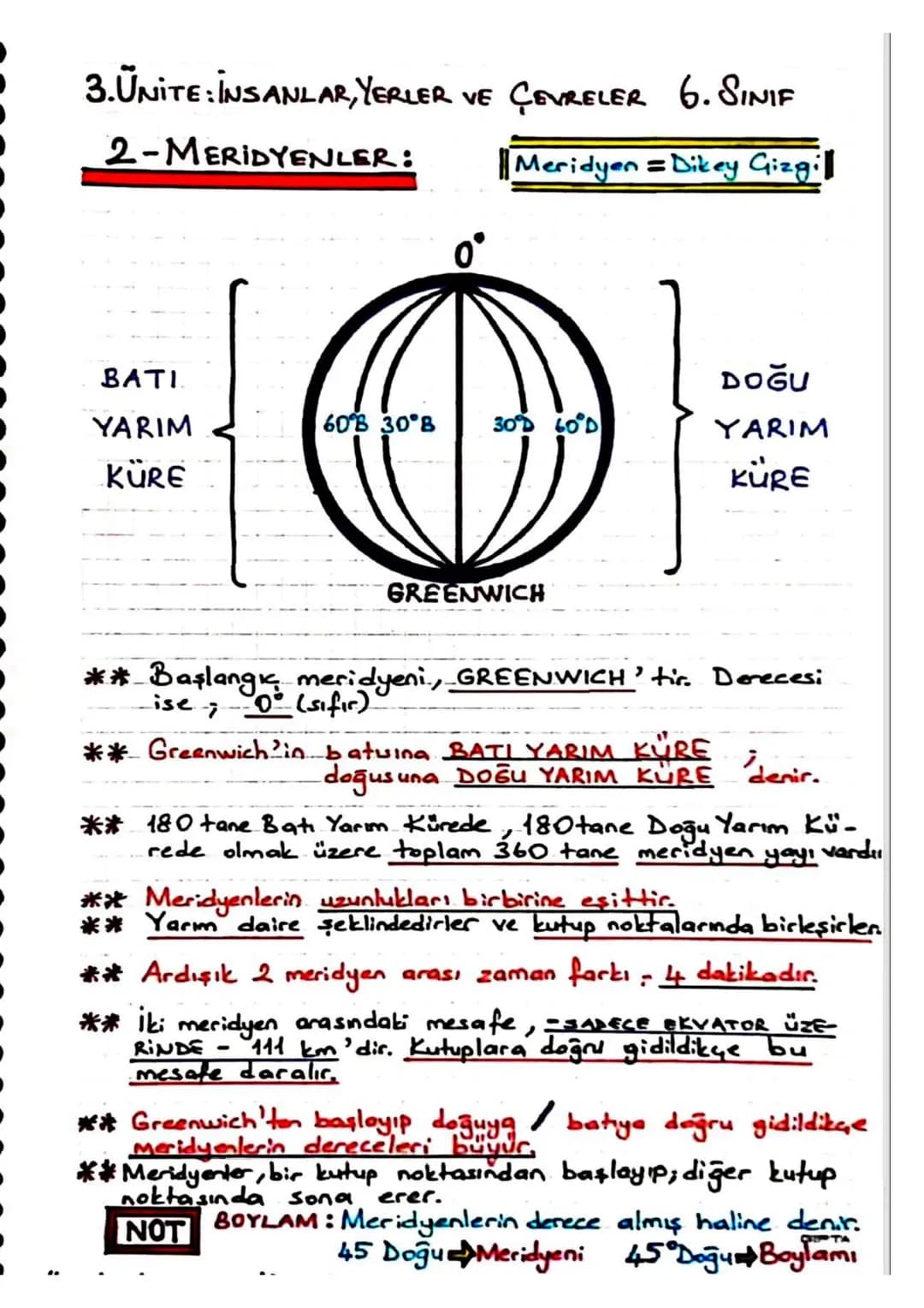 3. ÜNITE: İNSANLAR, YERLER VE GEVRELER 6. SINIF
DÜNYA'NIN NERESİNDEYİM?
Dünya üzerindeki bir yeri bulabilmek için; hayali
çizgiler olan "PAR