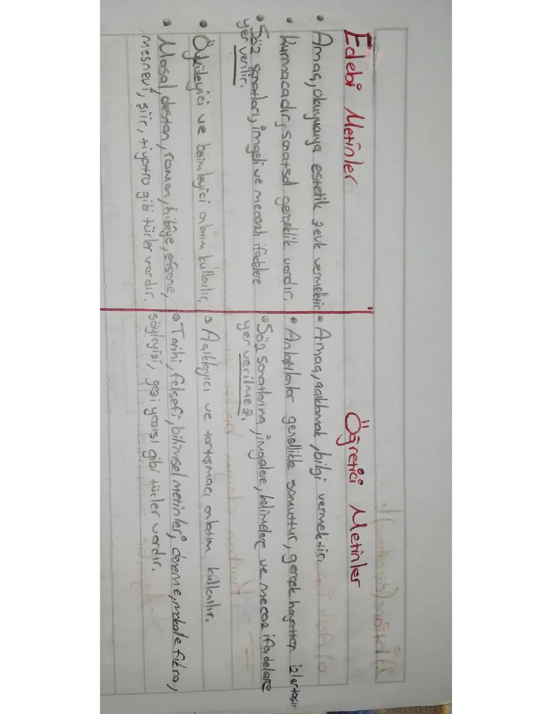 9. Sınıf Edebiyat: Öğretici ve Edebi Metinlere Genel Bakış