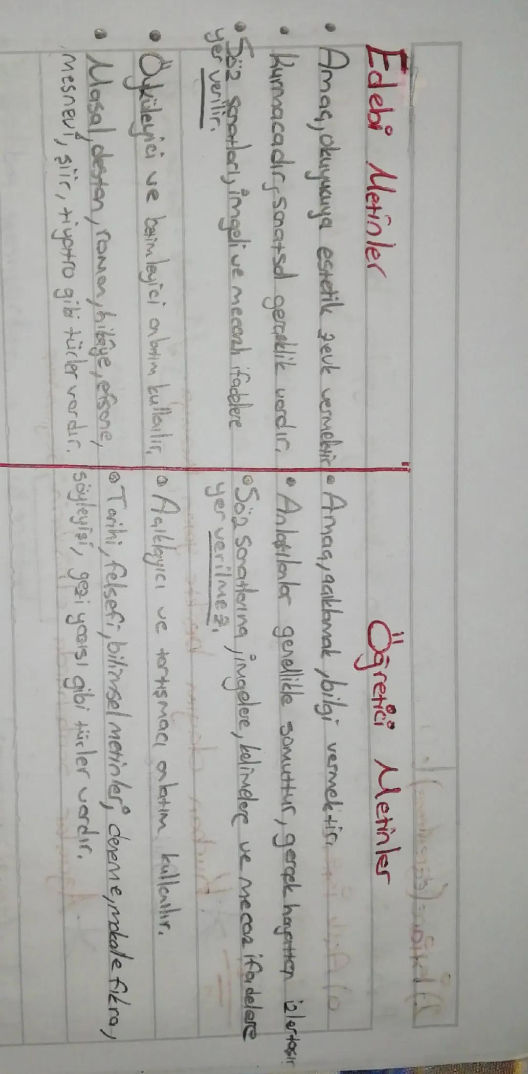 Edebi Metinler
Öğretici Metinler
Amaç, okuyucuya estetik zevk vermektice Amaç, açıklamak, bilgi vermeketis, A
Kurmacadır, saatsd gerçeklik v