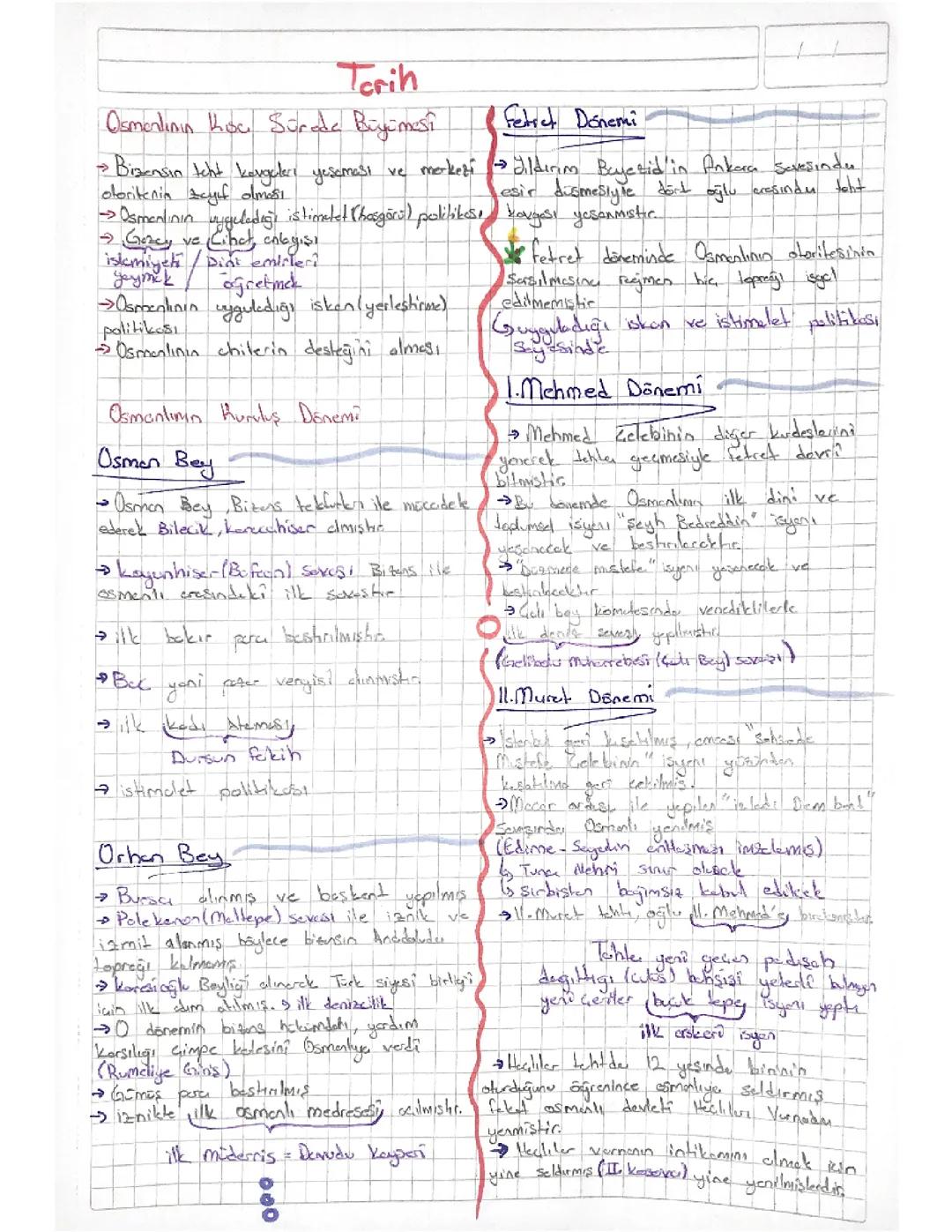 10.sınıf Tarih 1.dönem 2.yazılı notları