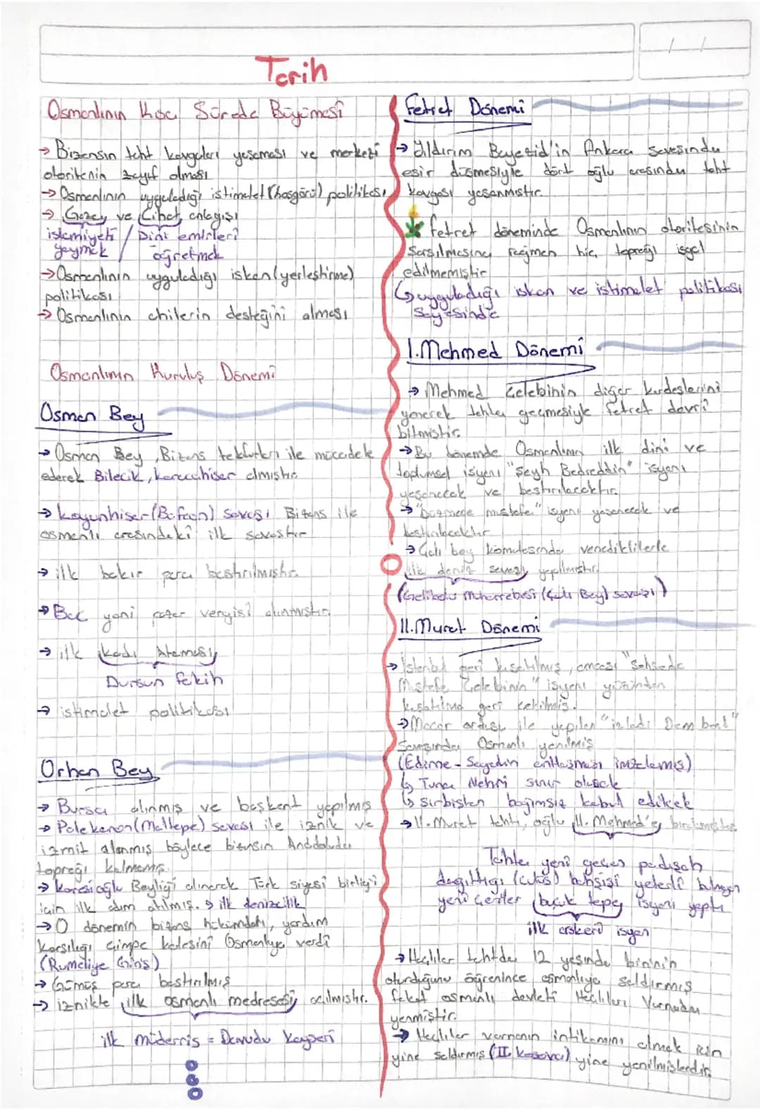 Terih
Osmanlının koc Sürate Büyümesi (Fetret Donemi
» Bizensin teht korgeleri yeseması ve merkezi
otoritenia zayıf olması
Yıldırım Bayezid i