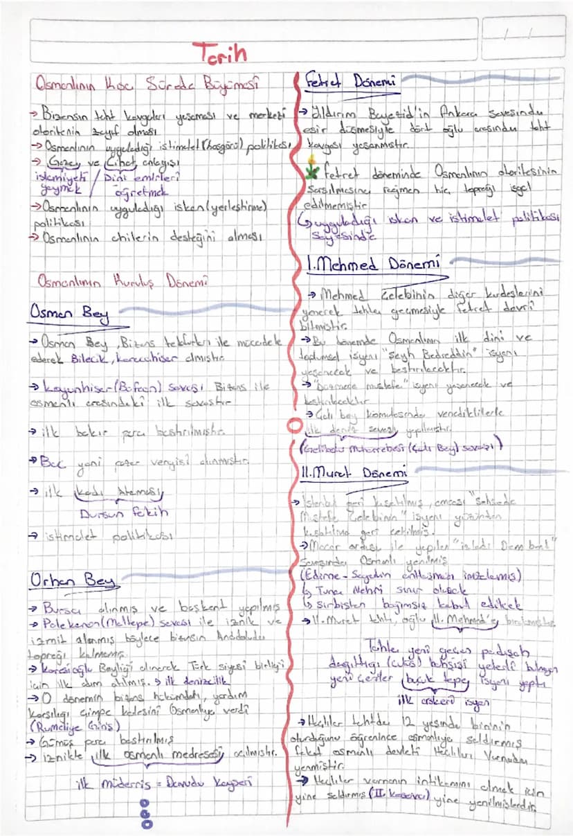 Terih
Osmanlının koc Sürate Büyümesi (Fetret Donemi
» Bizensin teht korgeleri yeseması ve merkezi
otoritenia zayıf olması
Yıldırım Bayezid i
