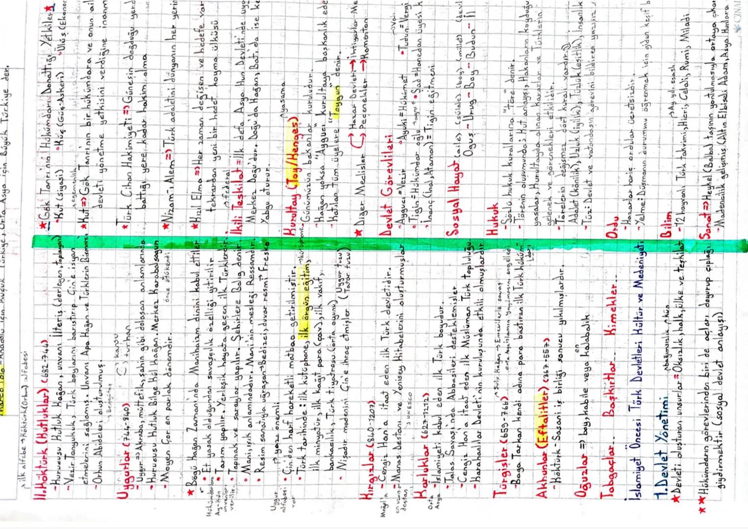 Anayurt Orta Asya Ötüken (Toprak ana)
Debbağlık = Dericilik
Hububata Tarım úránú
Çin ile ipek yolu ticareti için sovaşmışız
TARİH
Hristiyanl