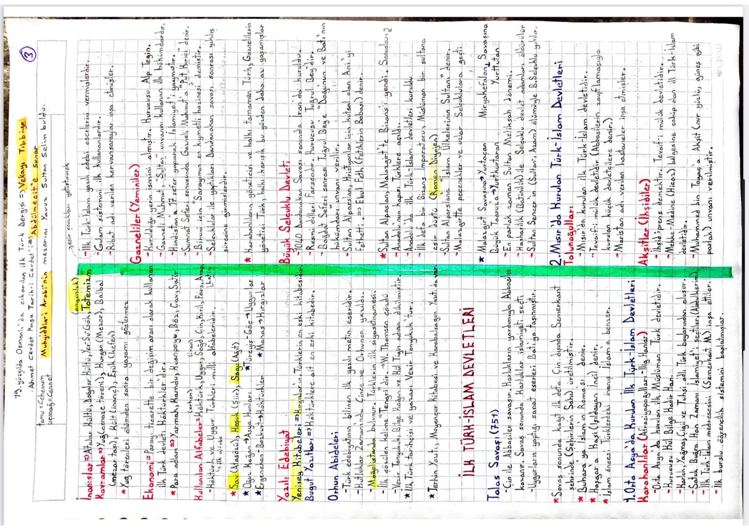Anayurt Orta Asya Ötüken (Toprak ana)
Debbağlık = Dericilik
Hububata Tarım úránú
Çin ile ipek yolu ticareti için sovaşmışız
TARİH
Hristiyanl