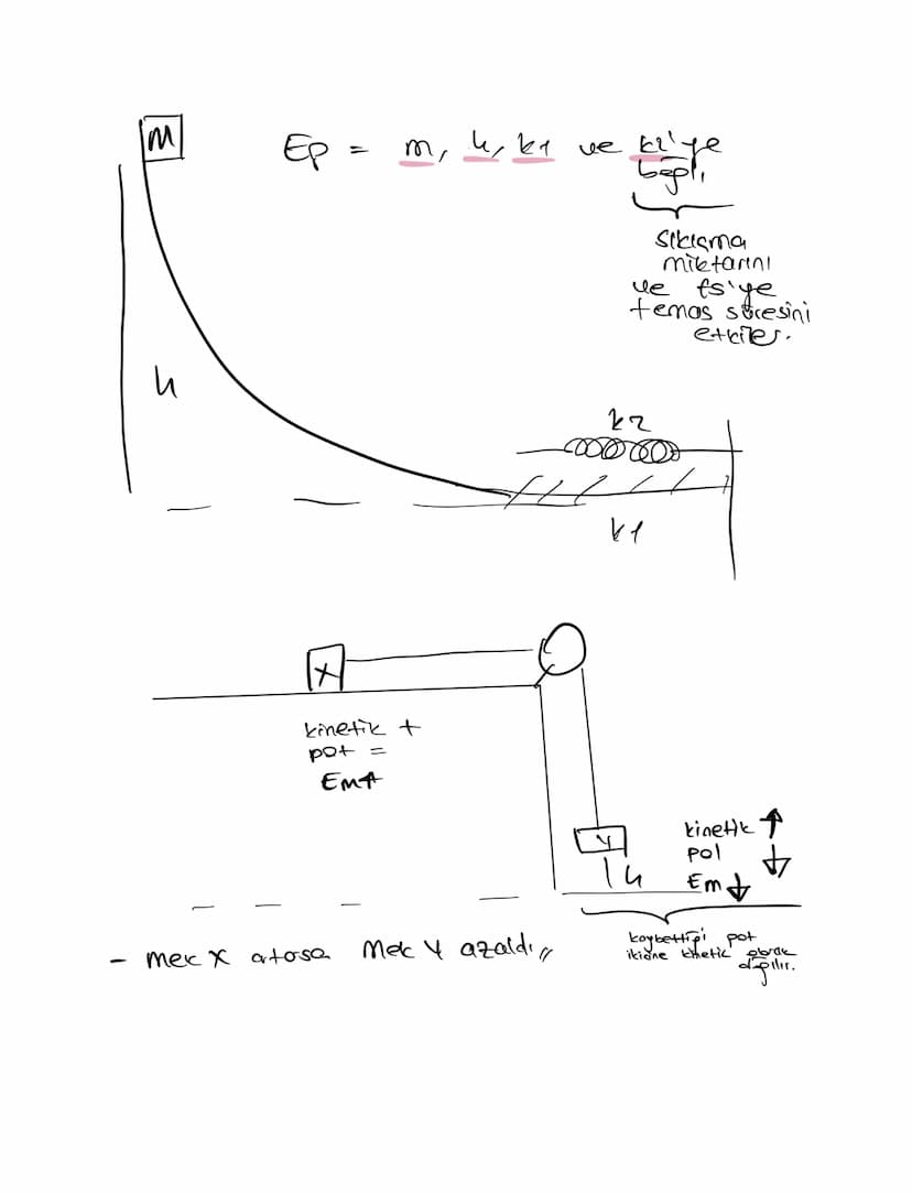 ESNEIC GARPIEMA
MA
my
m₁NA +m2v2 = m₁v₁ + m₂vi
2
12
12
1 m₁ve² + 1/1 m242² = 1 mevli²+ 1/2 m² 1/2
√₁ + √ ₁ = 1/2 + 1/2"
V₁ M
Ep
=
S
.4, ki v