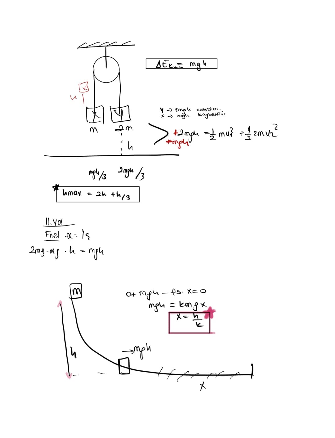 ESNEIC GARPIEMA
MA
my
m₁NA +m2v2 = m₁v₁ + m₂vi
2
12
12
1 m₁ve² + 1/1 m242² = 1 mevli²+ 1/2 m² 1/2
√₁ + √ ₁ = 1/2 + 1/2"
V₁ M
Ep
=
S
.4, ki v