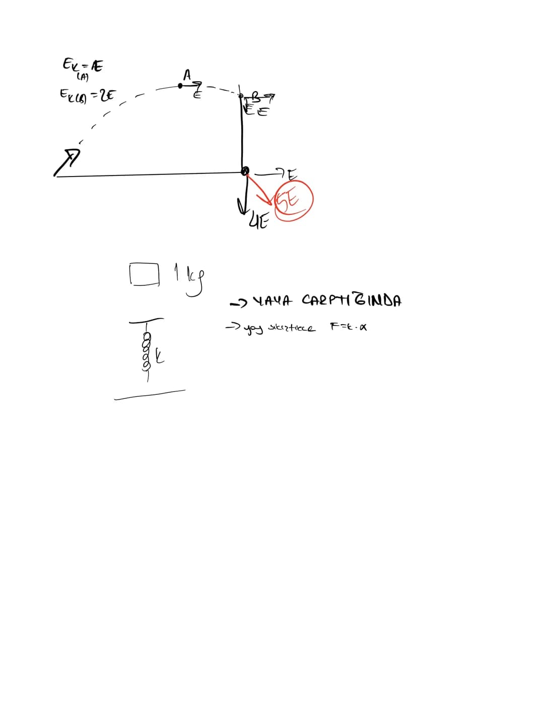 ESNEIC GARPIEMA
MA
my
m₁NA +m2v2 = m₁v₁ + m₂vi
2
12
12
1 m₁ve² + 1/1 m242² = 1 mevli²+ 1/2 m² 1/2
√₁ + √ ₁ = 1/2 + 1/2"
V₁ M
Ep
=
S
.4, ki v