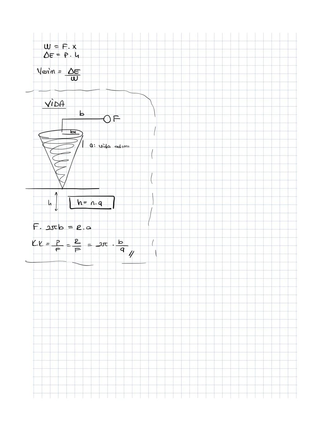 BASIT MAKINE
Kabliras
P.a=F.b
JF
h = n. 2πr
ין
h
α
Psing
FL
F= P. sing
F
Pr= F.R
K-K = F = ²² = 1,
P.h=F.x
K. K = P
F
=✗
и
kazona
x>hkesinli