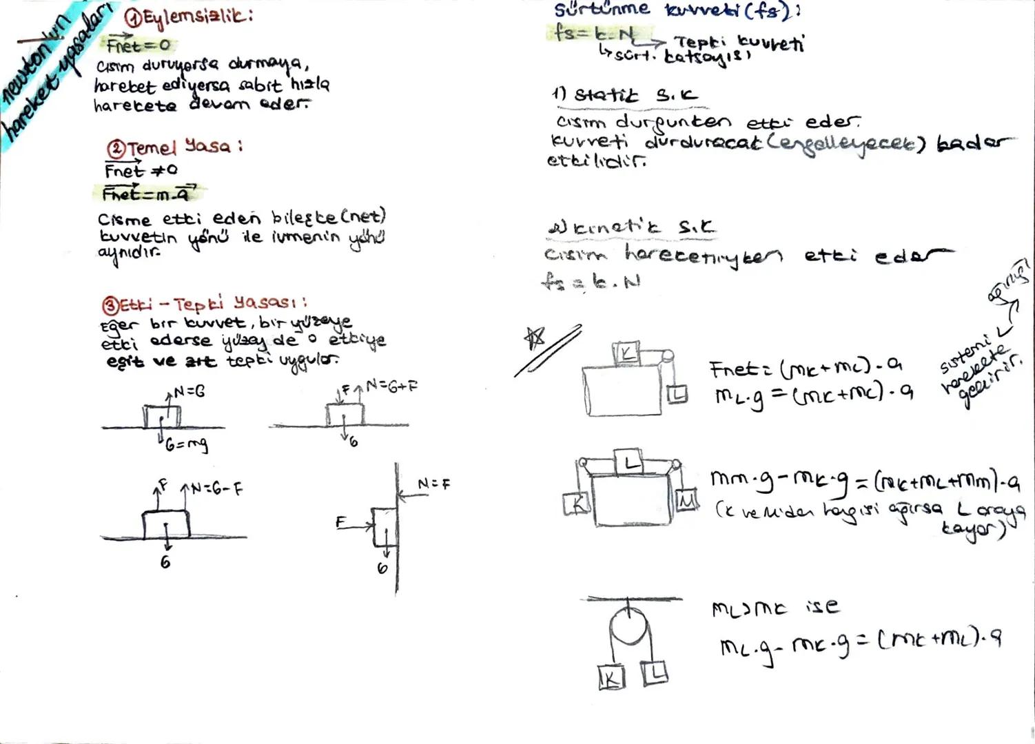 ப பாஷாஜம
Eylemsizlik:
sa Fret=0
hareket yasala
Cisim duruyorsa durmaya,
harebet ediversa sabit hızla
harekete devam eder.
②Temel Yasa:
Fnet 