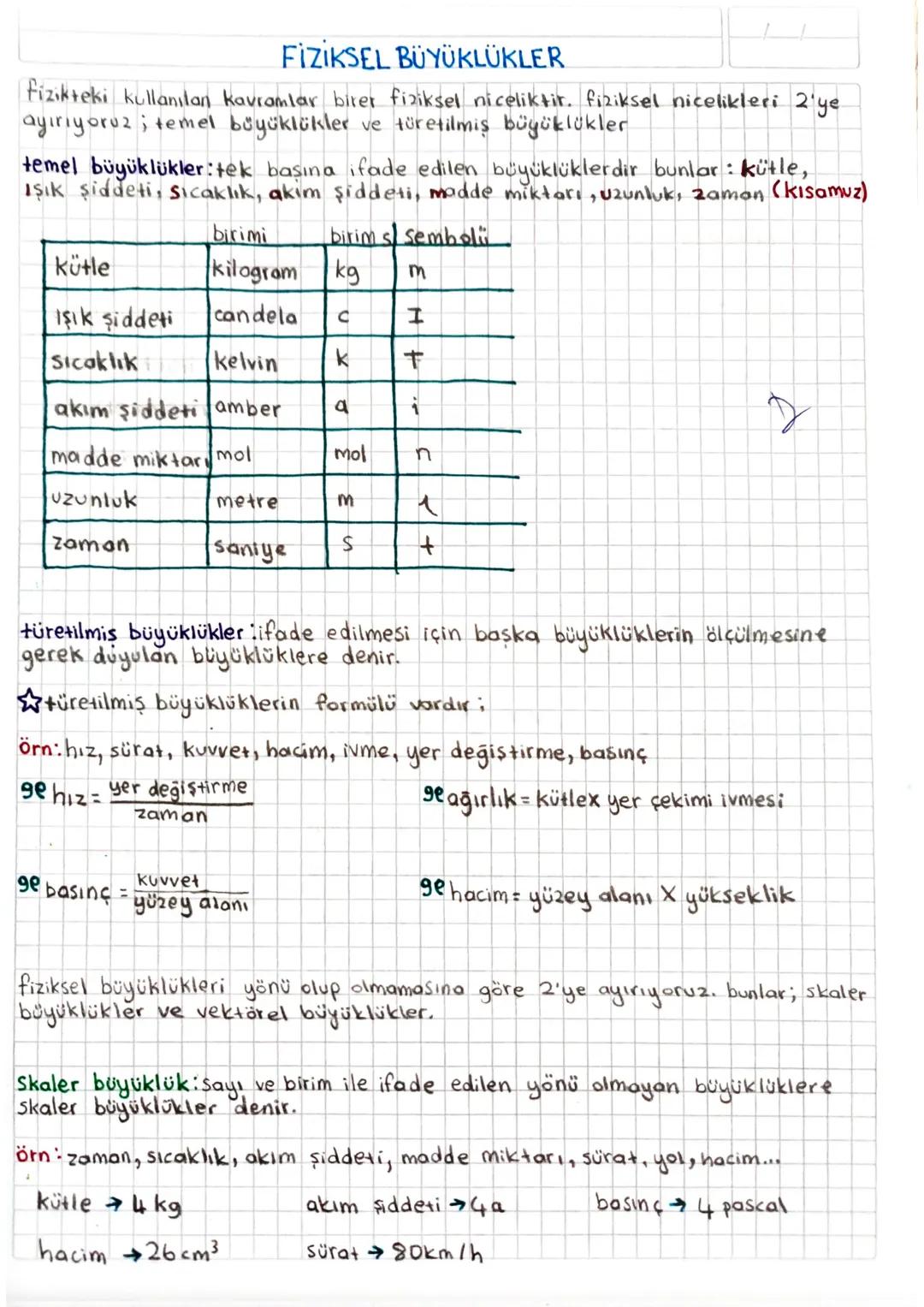 FIZIKSEL BÜYÜKLÜKLER
fizikteki kullanılan kavramlar birer fiziksel niceliktir. fiziksel nicelikleri 2'ye
ayırıyoruz; temel büyüklükler ve tü