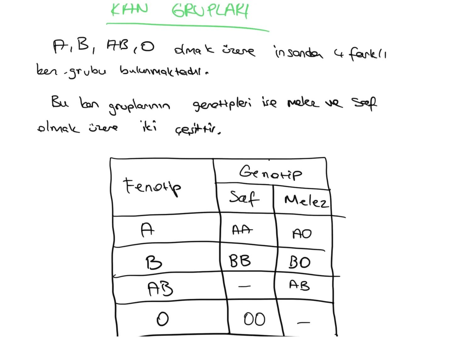 # KALITIM

Kalıtım: Canlılara ait özelliklerin nesilden nesile
aktarılması olayıdır.

Genetik: Kalıtımla ilgili çalışma yapon bilim dalıdır.