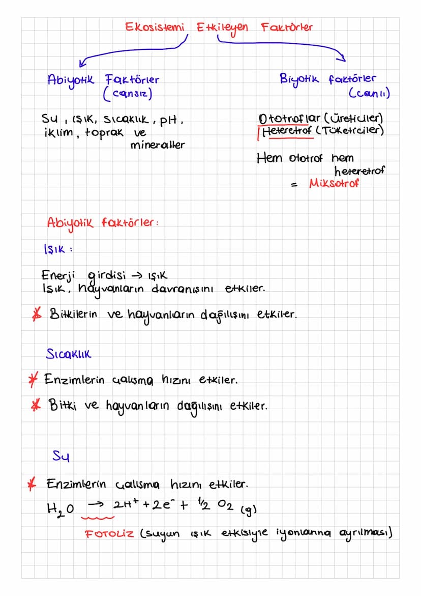EKOLOJI: Canlıların birbiriyle ve cansız Gevreyle olan
iliskilerini inceleyen bilim dalıdır.
Popülasyon: Belli bir bölgede yaşayan aynı türd