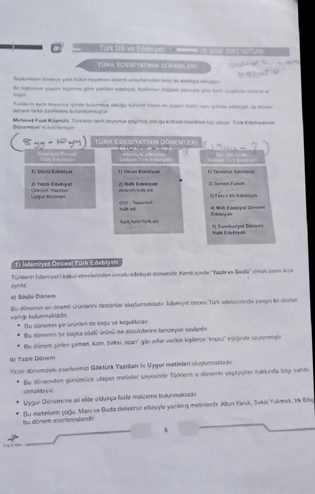 Türk Dili ve Edebiyatı 10. Sınıf Konu Anlatımı
