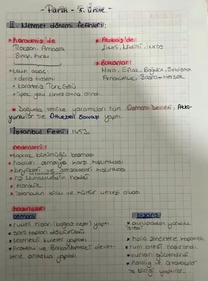 -Farth - 5. ünite-
II. Mehmet dönemi fefihleri:
*Karadeniz'de
Trobson, Amasra
Sinop, Kirim
+tenel alas:
T
denia ticare
karadeniz Türk Gdw
* 
