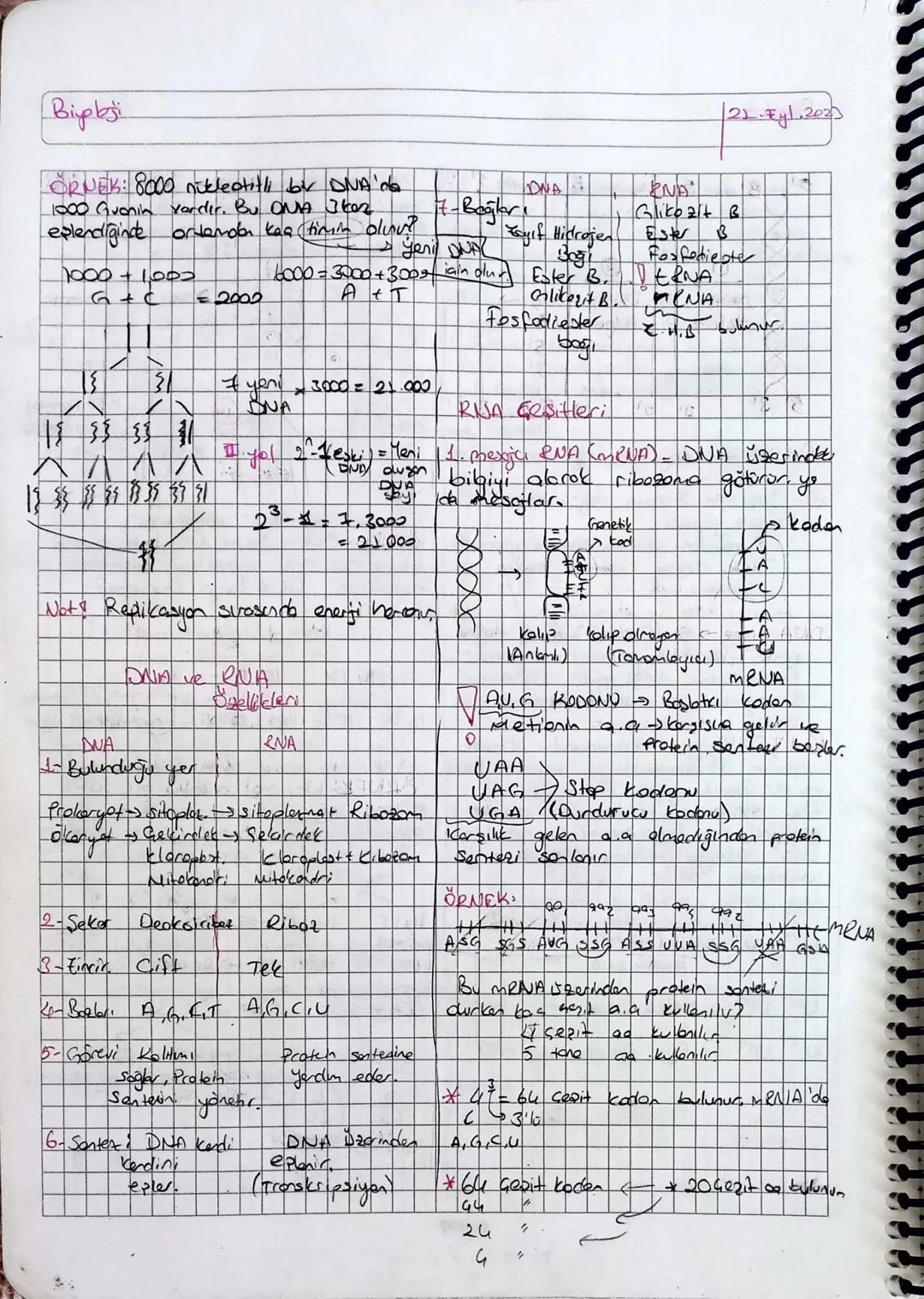 Biydaj:
Nucleik Asitler ve Protein Senteri
CONA VRNA -> Tom conlilerde
13 Eyl-2023
DNA iain (auft zincic)
"polinukleotiet yapılı
ORTAK bulun