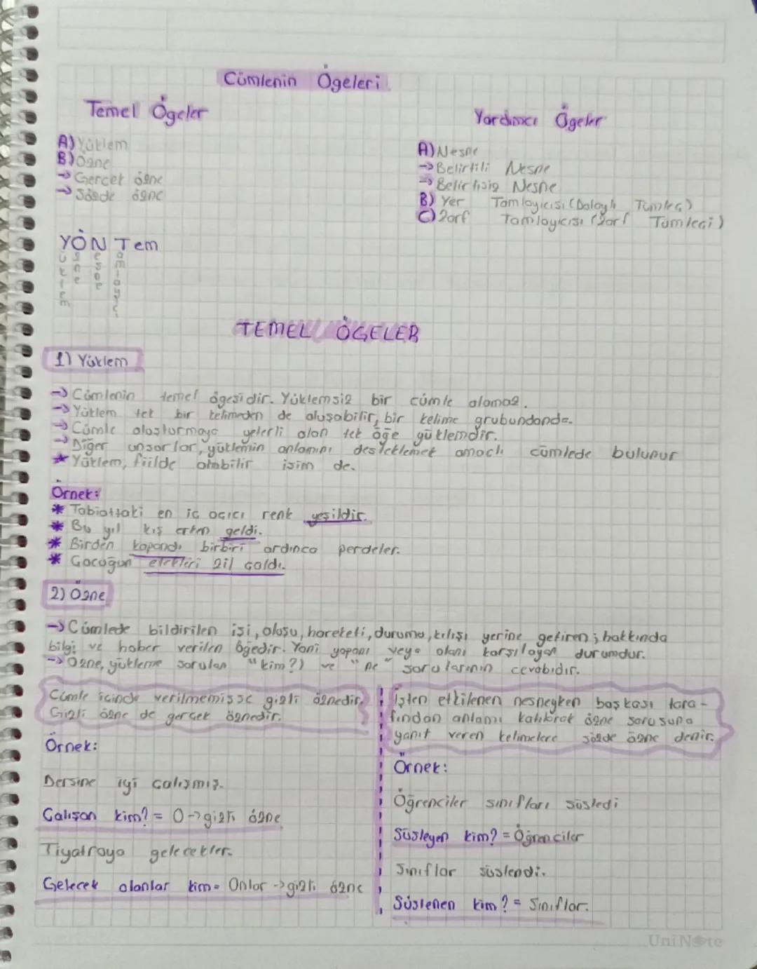 Temel Ögeler

A) Yüklem
B)Cane

Gercet oine

Jade 6900

YON Tem
usea
と
E
m

Cümlenin Ogeleri

Yardacı Ögeler

A) Nesh

Belirtili Nesne

Beli
