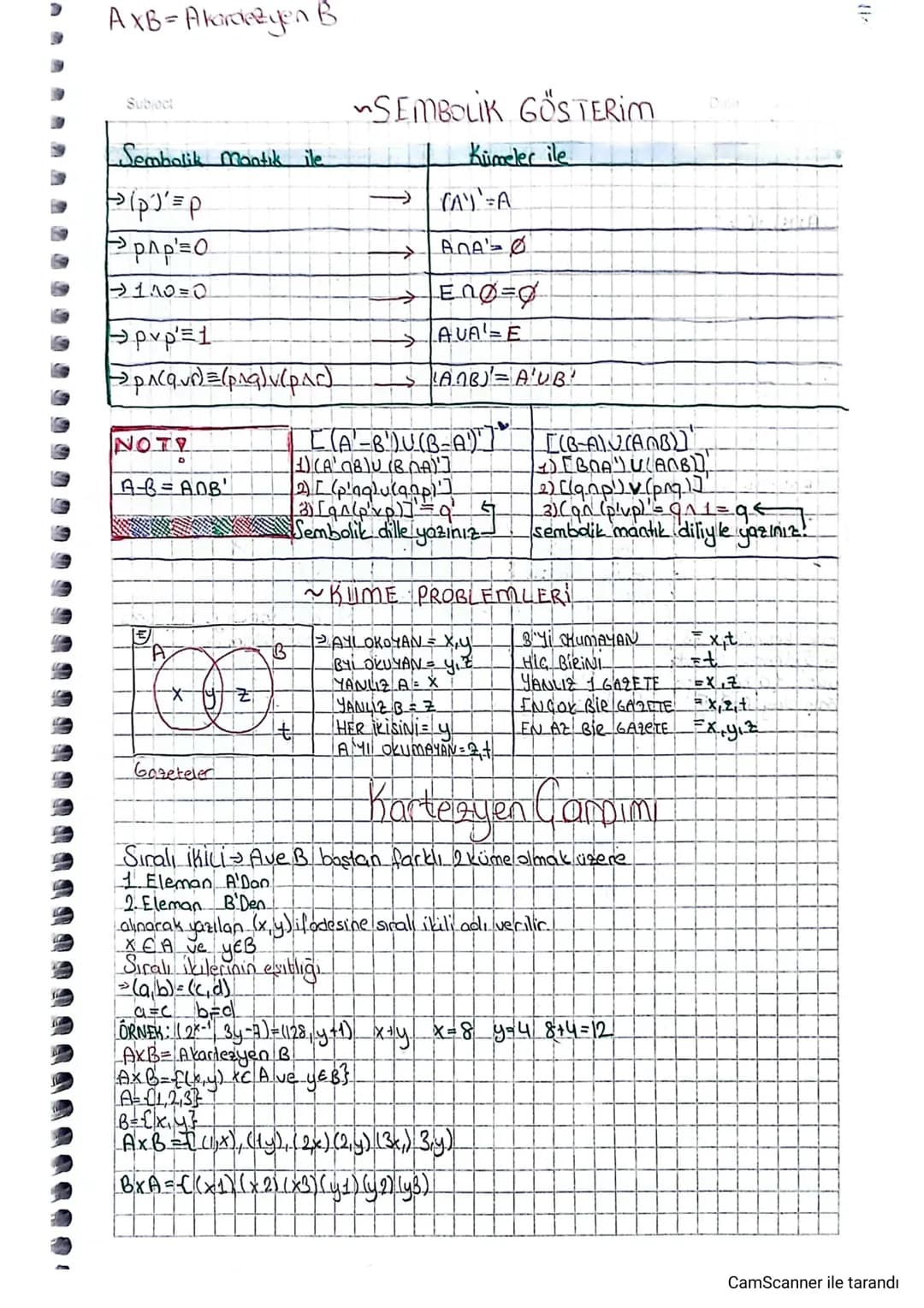 AXB-Akardeyen B
Subject
Sembolik Mantık ile
Pip=p
Pp^p=0
→ 110=0
pvp=1
> p^(q.vr) = (p^g)v (pac)
NOT
D
A-B = ADB'
"SEMBOLİK GÖSTERİM
→
K
Küm