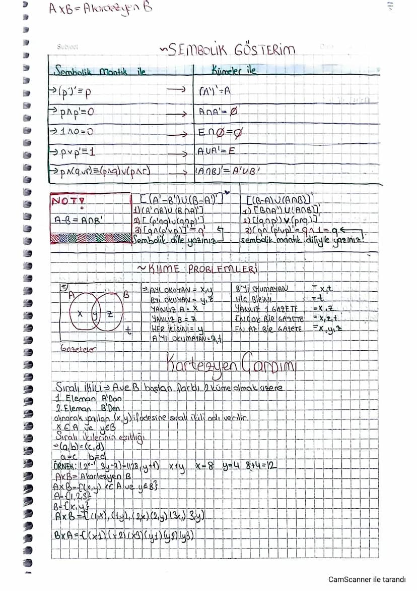 AXB-Akardeyen B
Subject
Sembolik Mantık ile
Pip=p
Pp^p=0
→ 110=0
pvp=1
> p^(q.vr) = (p^g)v (pac)
NOT
D
A-B = ADB'
"SEMBOLİK GÖSTERİM
→
K
Küm