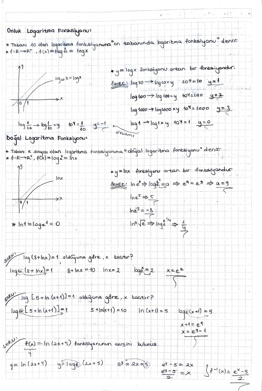 Onluk Logaritma Fonksiyonu:
* Tabanı 10 olan logaritma fonksiyonuna" "on tabanında logaritma fonksiyonu " denir.
* f: R-R+, + (x) = log 10 =