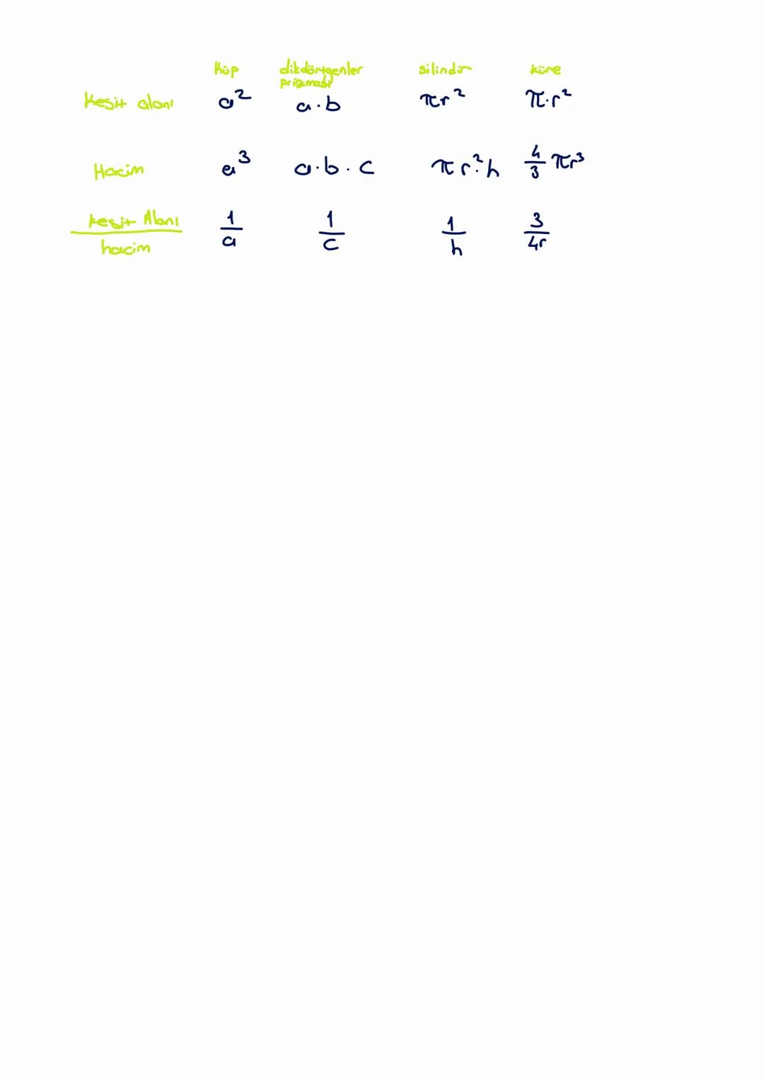 Madde
ve özellikleri

Kütle
Kütlesi, eylemsialığı olan, usaydı yer kaplayan tanecikli
yapılara madde denir.
Kütle = madde miktarının ölçüsü
