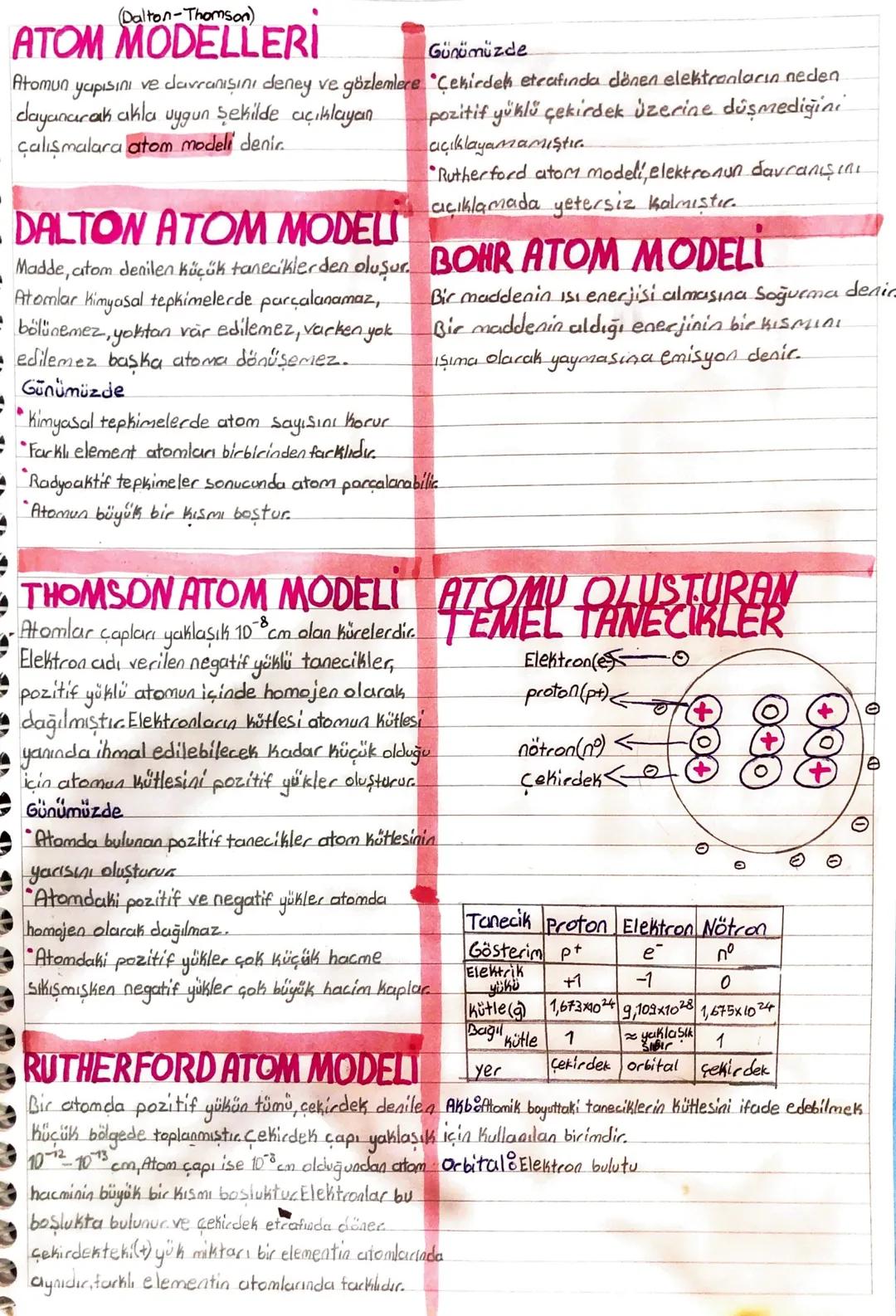 (Dalton-Thomson)
ATOM MODELLERİ
Atomun yapısını ve davranışını deney ve gözlemlere
dayanarak akla uygun şekilde açıklayan
çalışmalara atom m