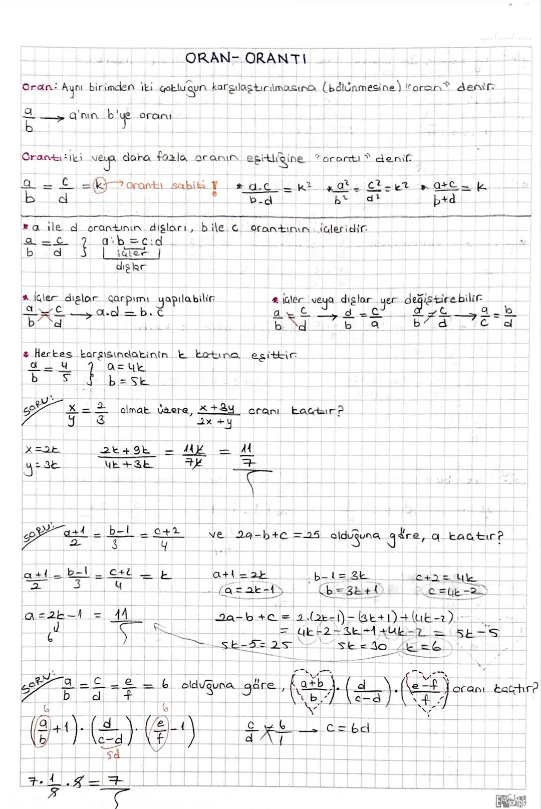 ORAN-ORANTI
Oran: Ayni birimden iki çokluğun karşılaştırılmasına (bölünmesine) "oran" denir.
a
a'nın bi
b'ye
orani
b
Orantiiki
veya
daha faz