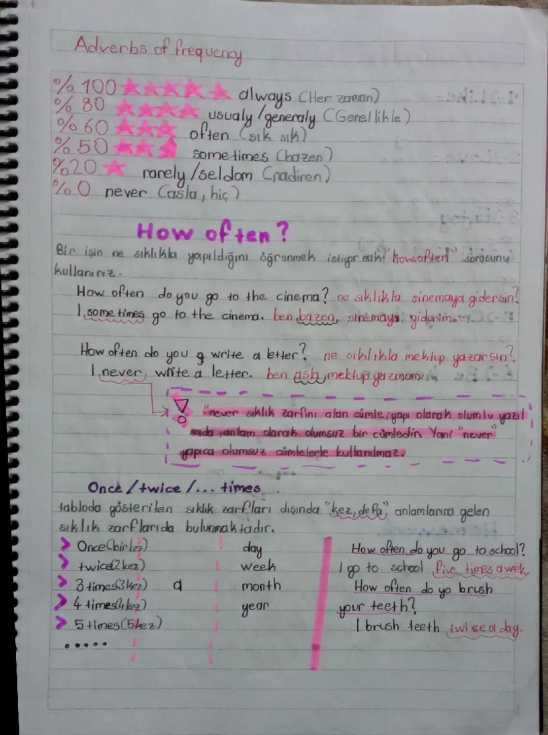Adverbs of frequency

% 100 always Cher zaman)
%80 usualy/generaly (Gerellikle)
%60 often (sık sık)
%50 sometimes Chazen)
%20 rarely/seldom 