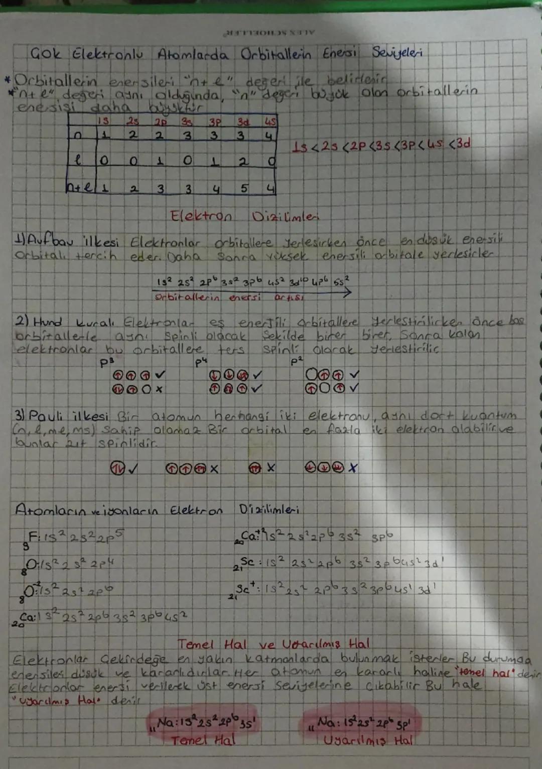 MITTON XUY
Atomun
MODERN ATOM TEORisi
kuantum model
Louis De Broglie Elektronların hem tanecik hem de dalga özelliği
gasterdiğini
One surmus