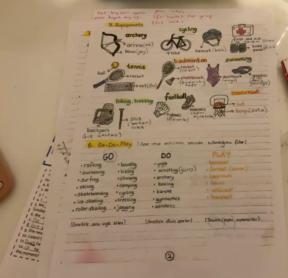 UNIT 2-SPORTS
1. Daily Activities
•Wake up
-get up
• wash face
-get dressed
rest
1 at
en bir
⚫ do a sport
-have a shower
sleep
t
ng:
•have b